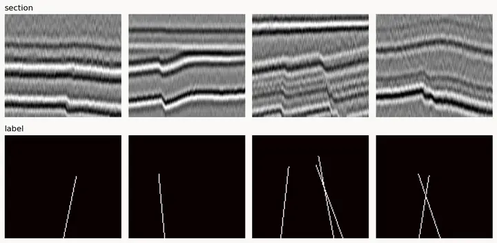 Two rows of four panels. The top row shows noisy grey modelled seismic sections with folded, faulted reflectors. The bottom row shows the matching labels: thin white lines on black marking exactly where each fault cuts.