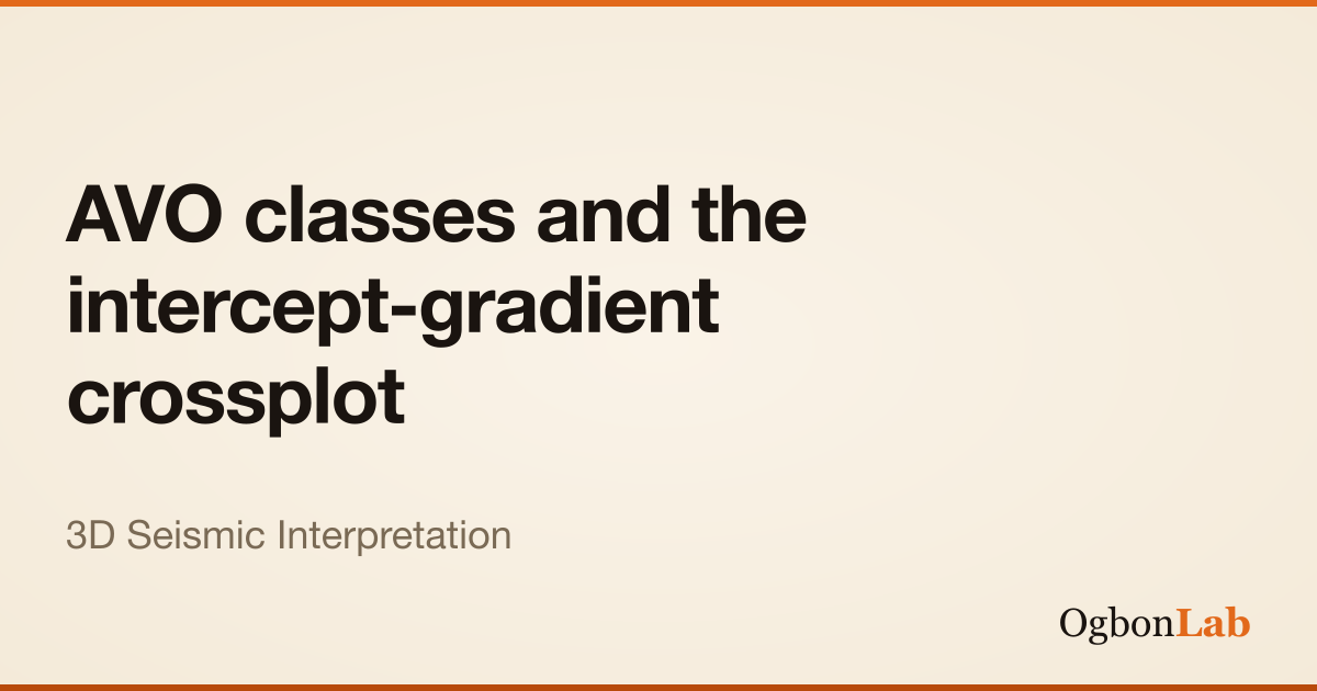 AVO classes and the intercept-gradient crossplot | Interactive 3D ...